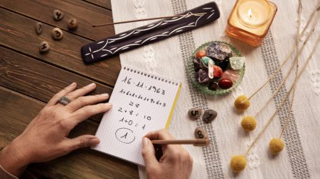 Numérologie et guidance quotidienne : un outil pour mieux planifier sa journée